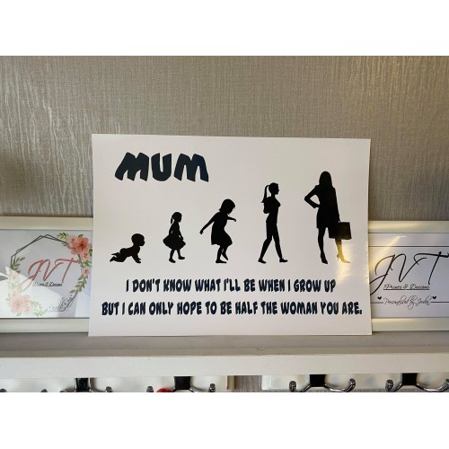 Be Like Mum/Dad